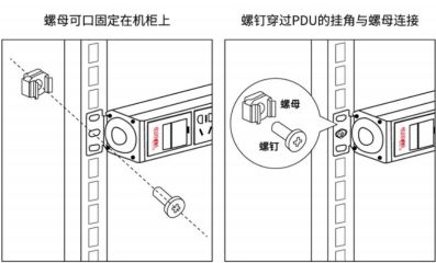 探索towe PDU的分类与选择 模块化、定制化与智能化的互联空间电气联接